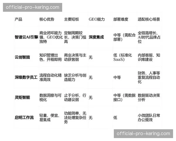 分众化信号源推送技术在当前阶段成熟 满足多元用户群体的观赛偏好