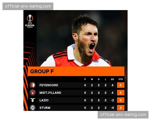 从领先到被扳平:洛里昂主帅赛后坦言球队缺乏经验 从领先到被扳平:洛里昂主帅赛后坦言球队缺乏经验